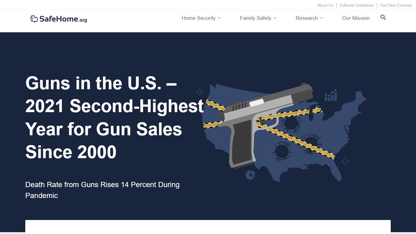 Guns in the U.S. – 2021 Second-Highest Year for Gun Sales Since 2000